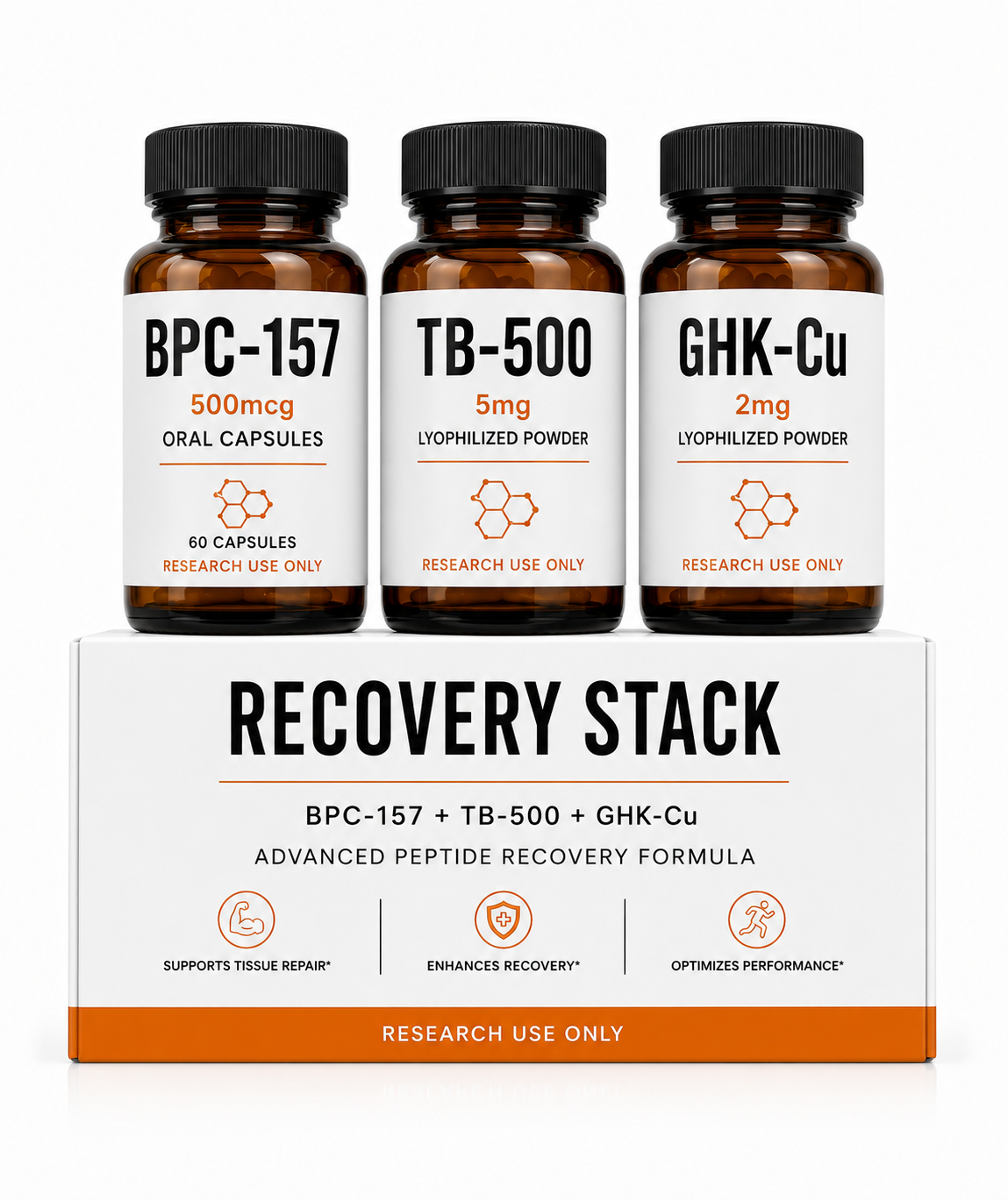 Recovery Stack (BPC-157 + TB-500 + GHK-Cu)